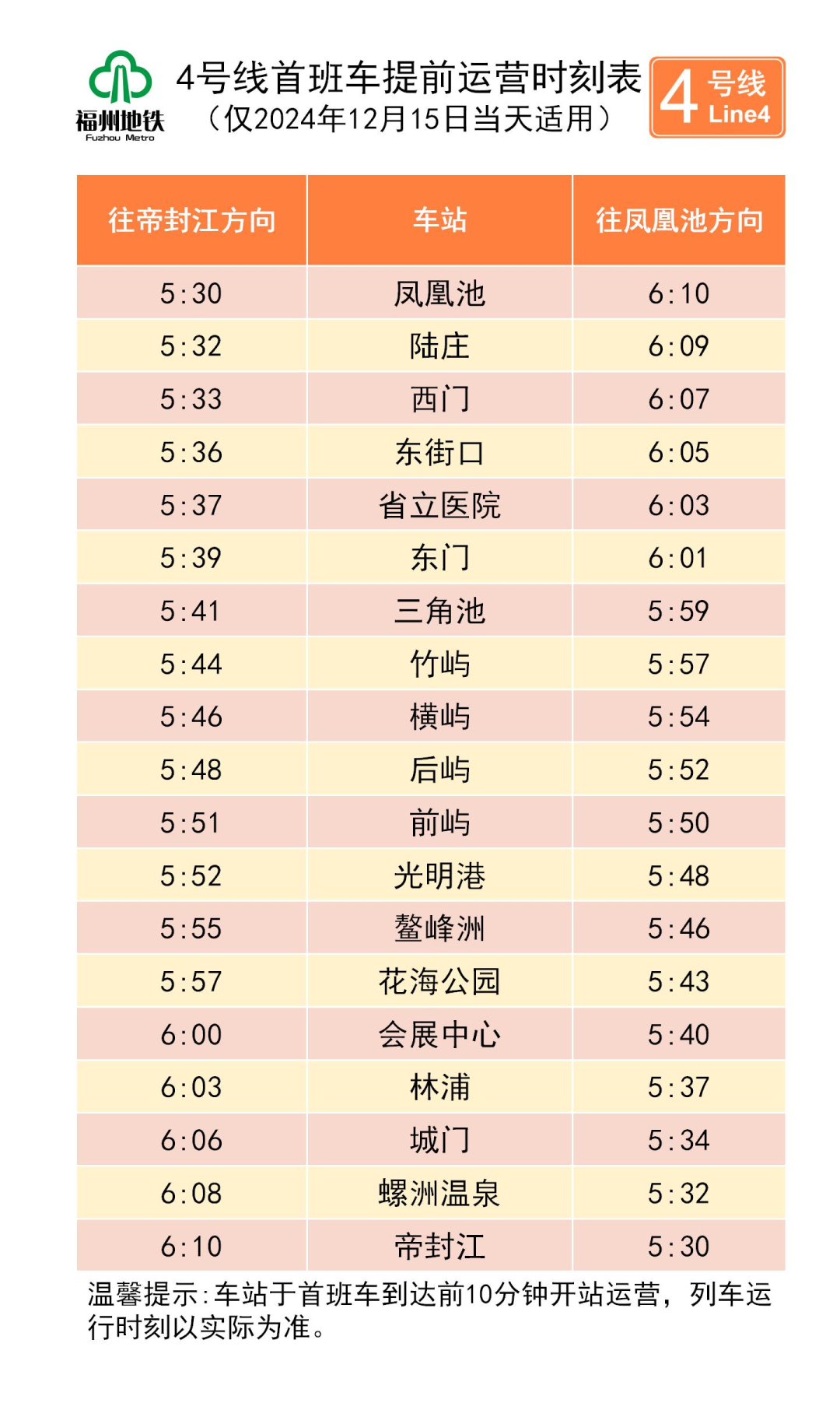 2024年福州马拉松周末开跑！备赛指南为你准备好了！