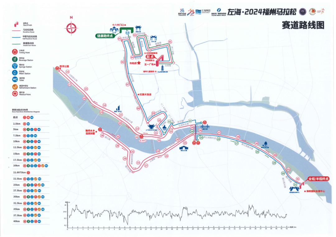 2024年福州马拉松周末开跑！备赛指南为你准备好了！