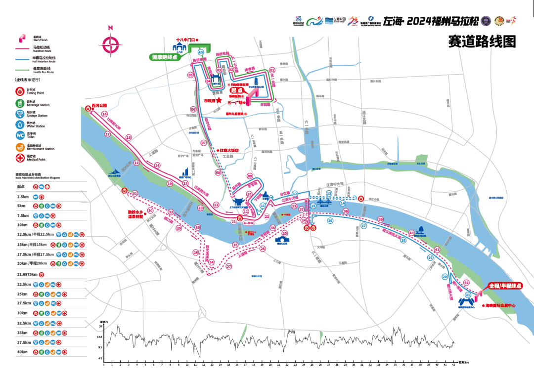 2024年福州马拉松周末开跑！备赛指南为你准备好了！