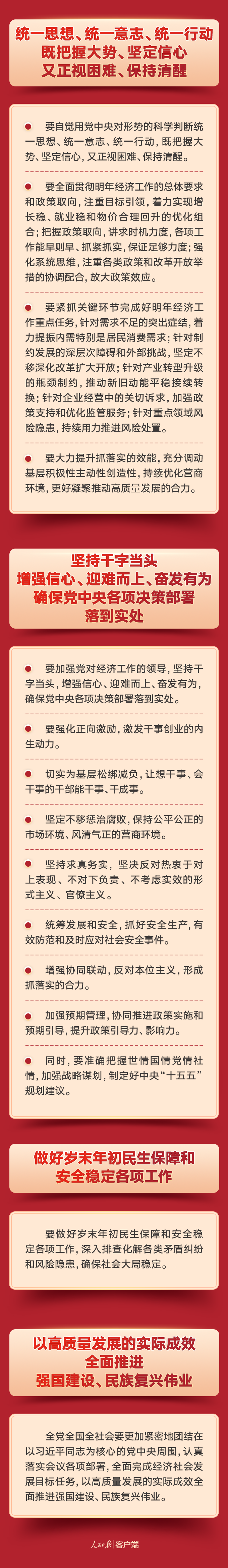 定调2025！一图速览中央经济工作会议要点