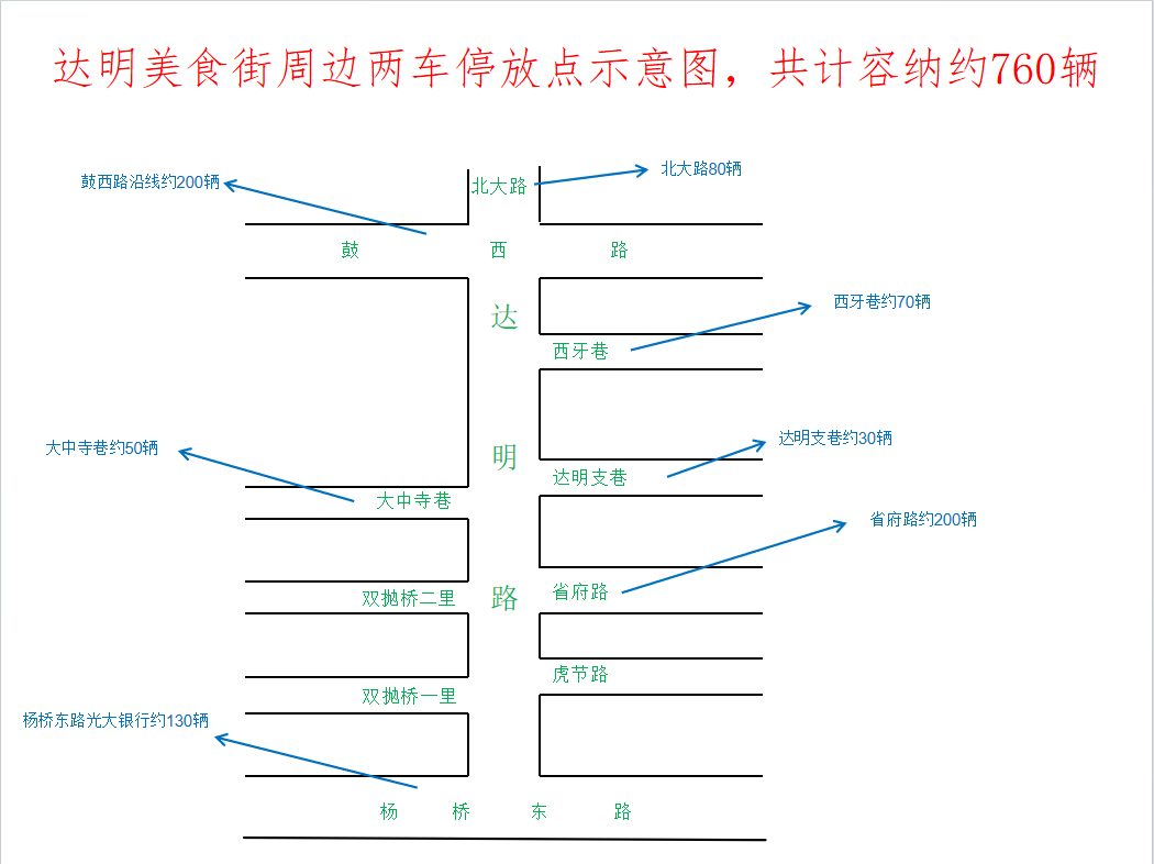 就在明天！达明美食街2.0焕新归来！