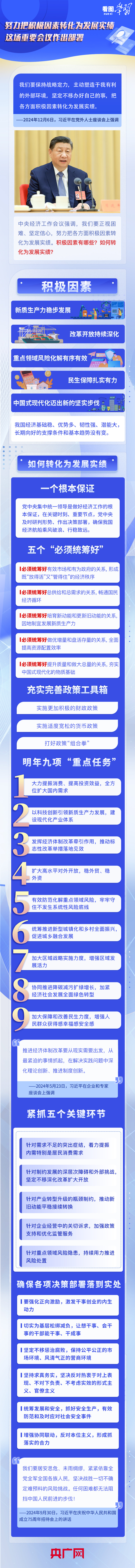 看图学习丨努力把积极因素转化为发展实绩 这场重要会议作出部署