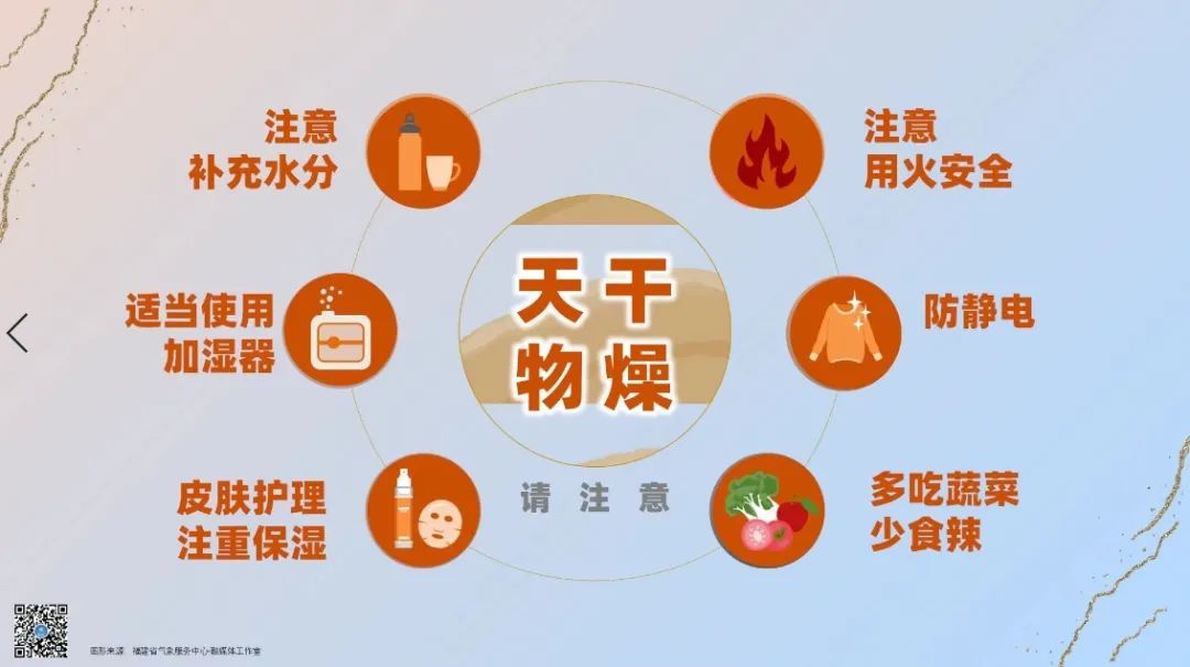 福建早晨冻手冻脚 气温保持低迷