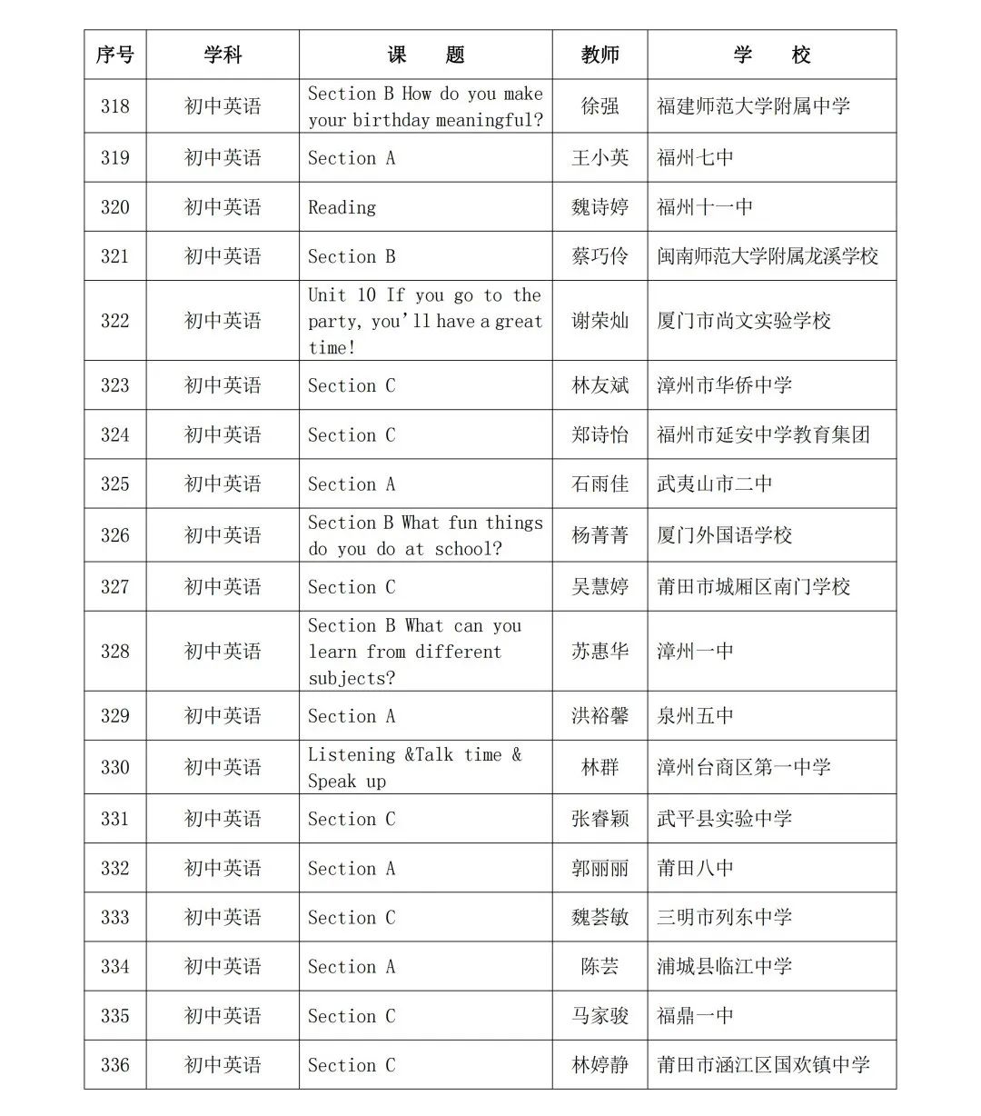 2024年省级“基础教育精品课”名单公布