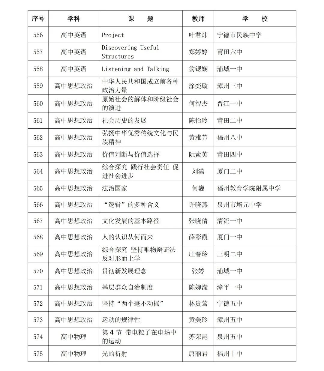 2024年省级“基础教育精品课”名单公布