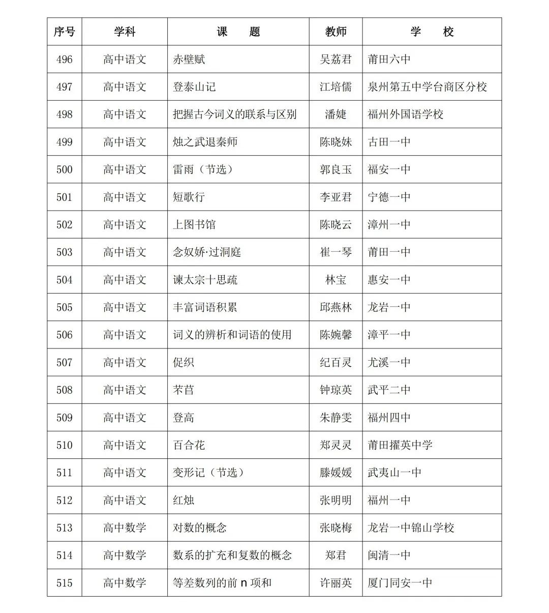 2024年省级“基础教育精品课”名单公布