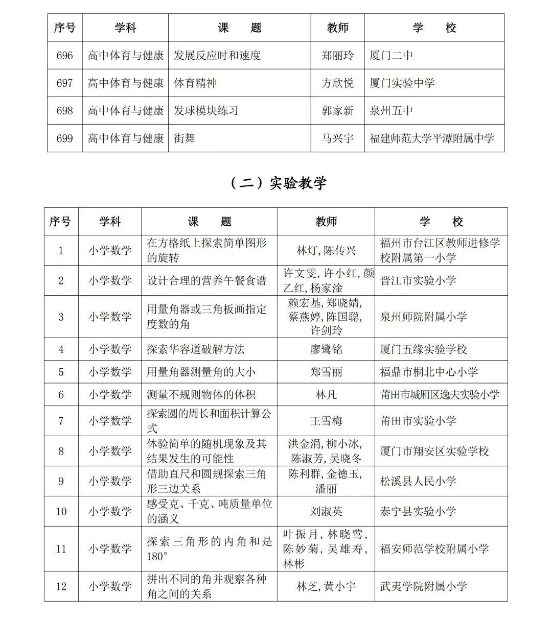 2024年省级“基础教育精品课”名单公布