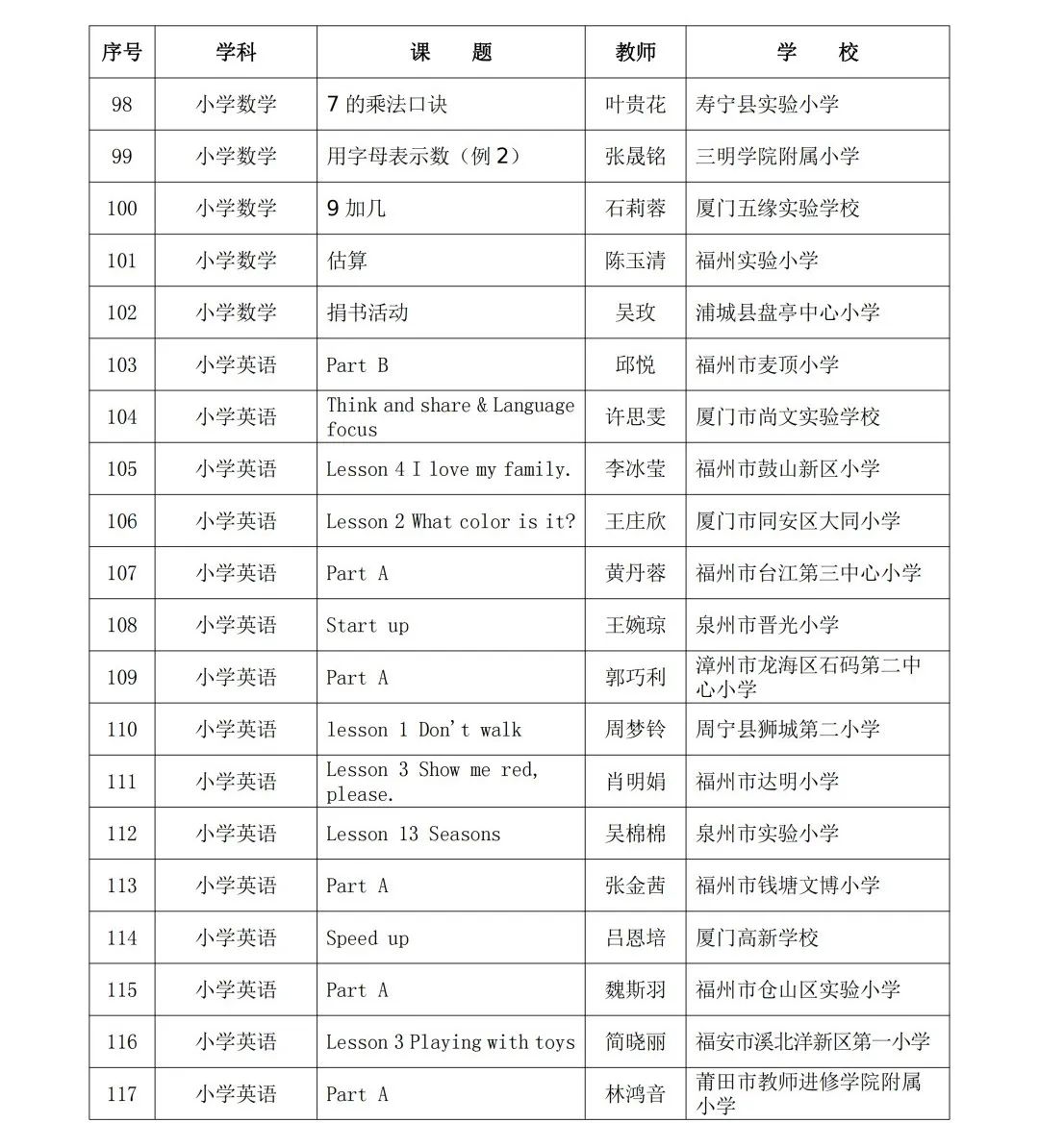 2024年省级“基础教育精品课”名单公布