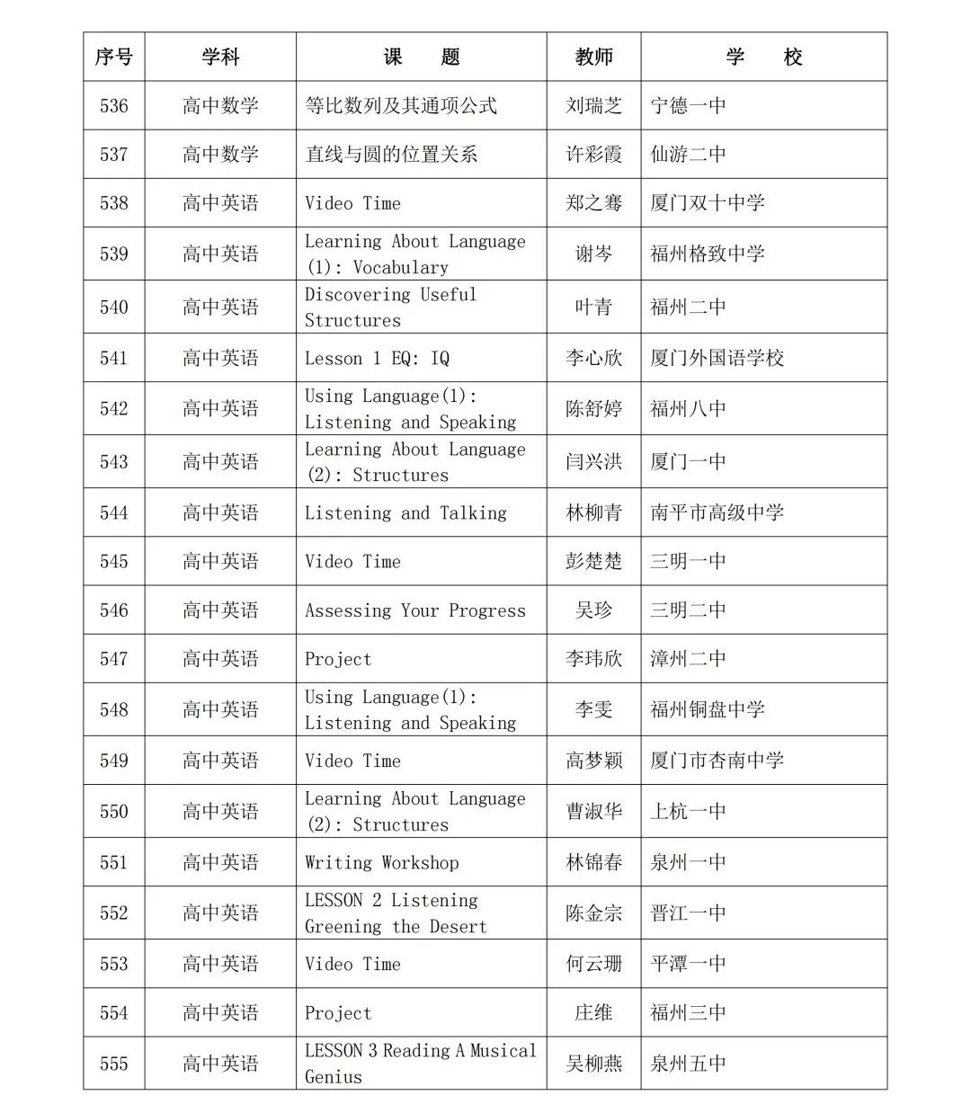 2024年省级“基础教育精品课”名单公布