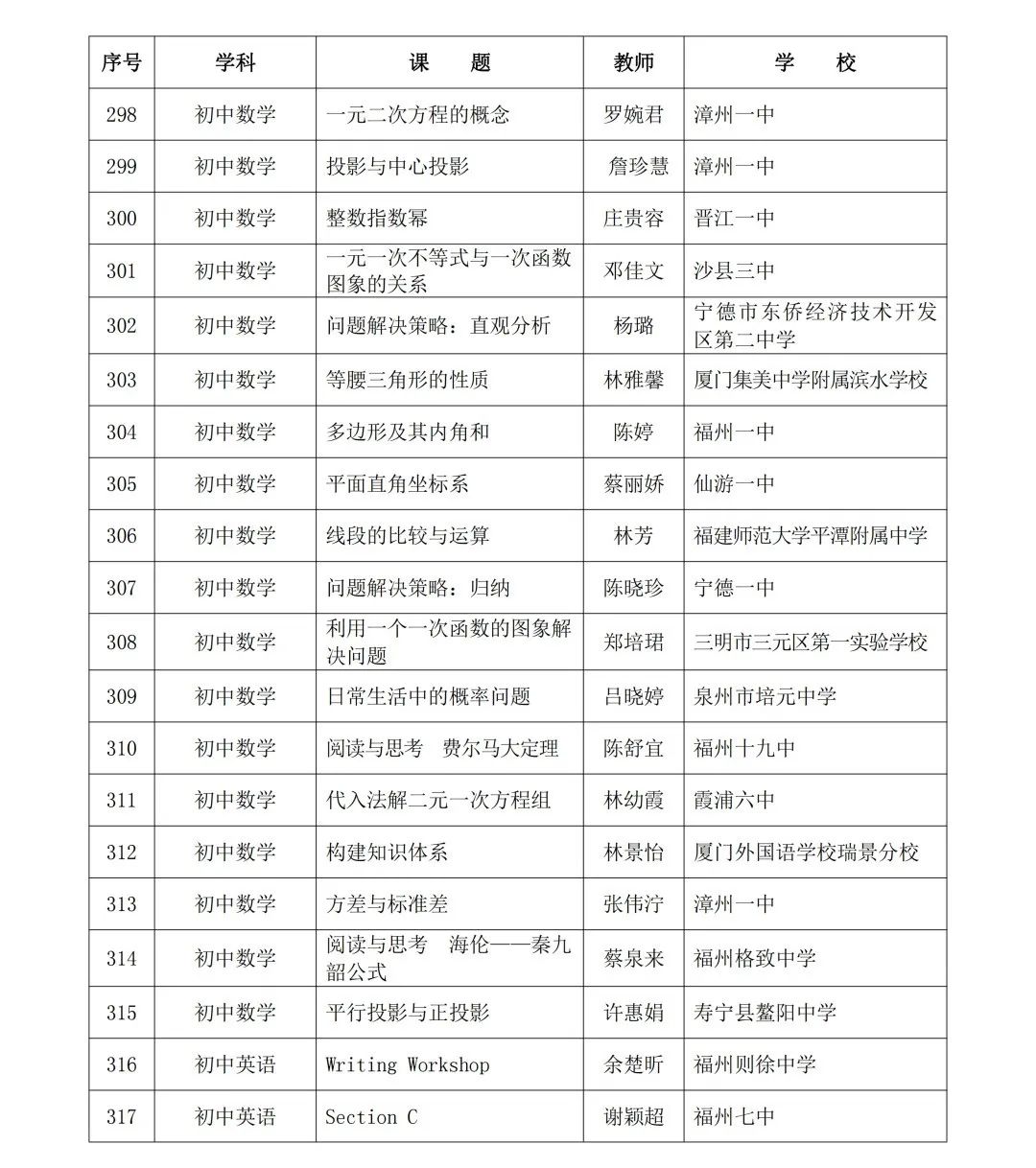 2024年省级“基础教育精品课”名单公布