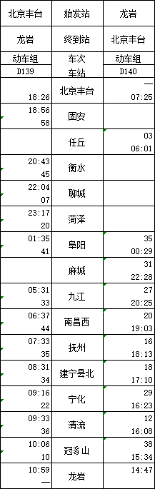 好消息！龙岩开行始发北京“绿巨人”动车组