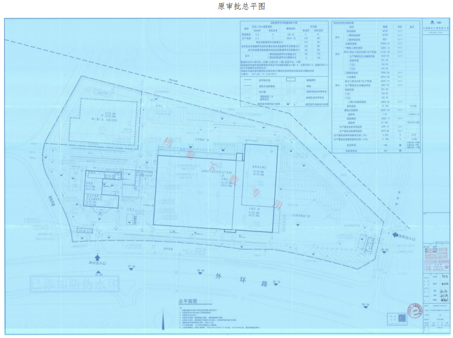 规划有变！晋安这个大项目，传出新消息！