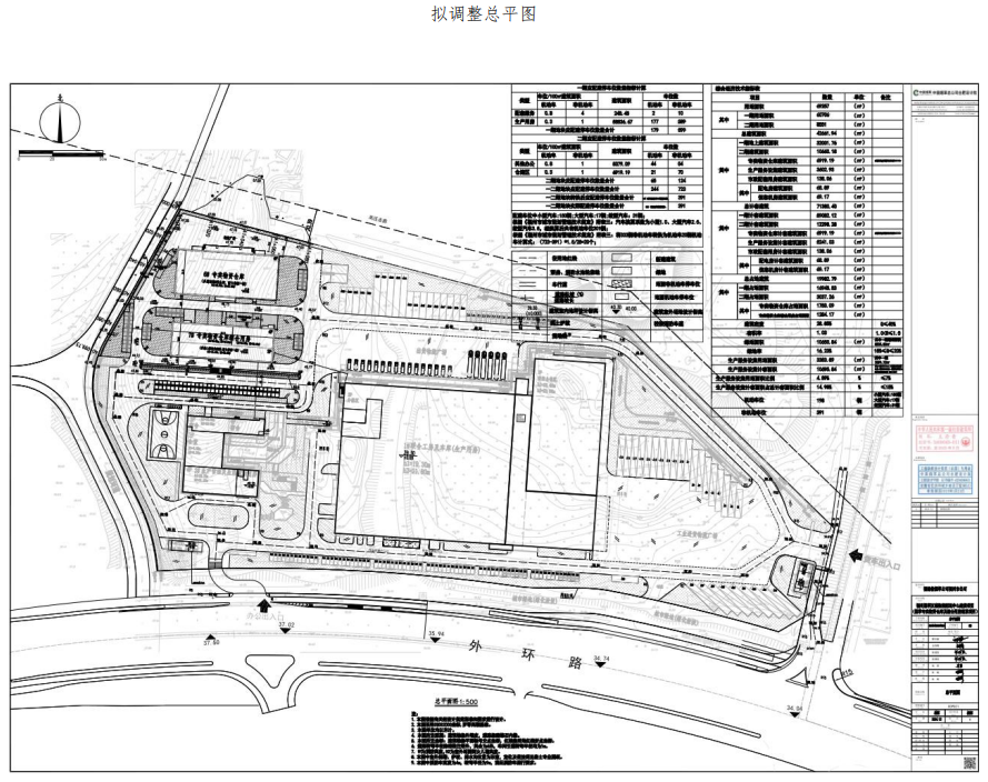 规划有变！晋安这个大项目，传出新消息！