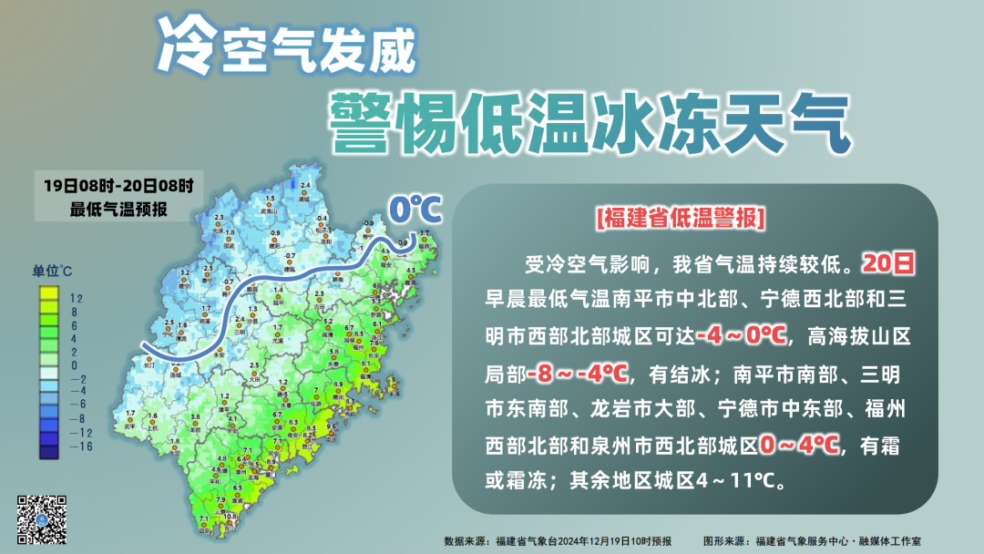 冷空气车轮战 福州气温跌跌不休