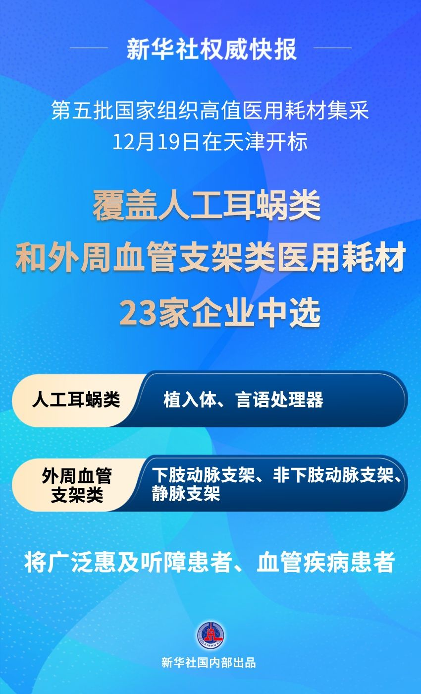 人工耳蜗类、外周血管支架类医用耗材集采开标