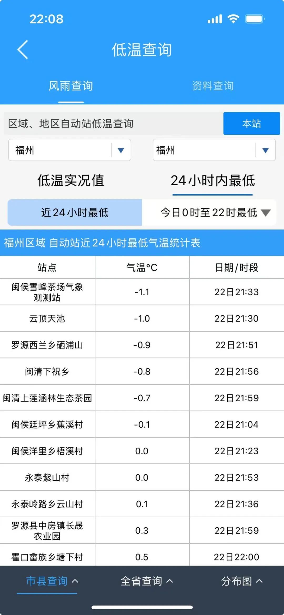 直冲20℃！福州即将大反转！台风又有新消息！