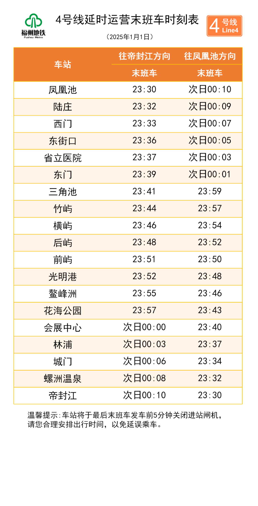 跨年夜,、元旦假期，福州地鐵延長運(yùn)營服務(wù)時間,！