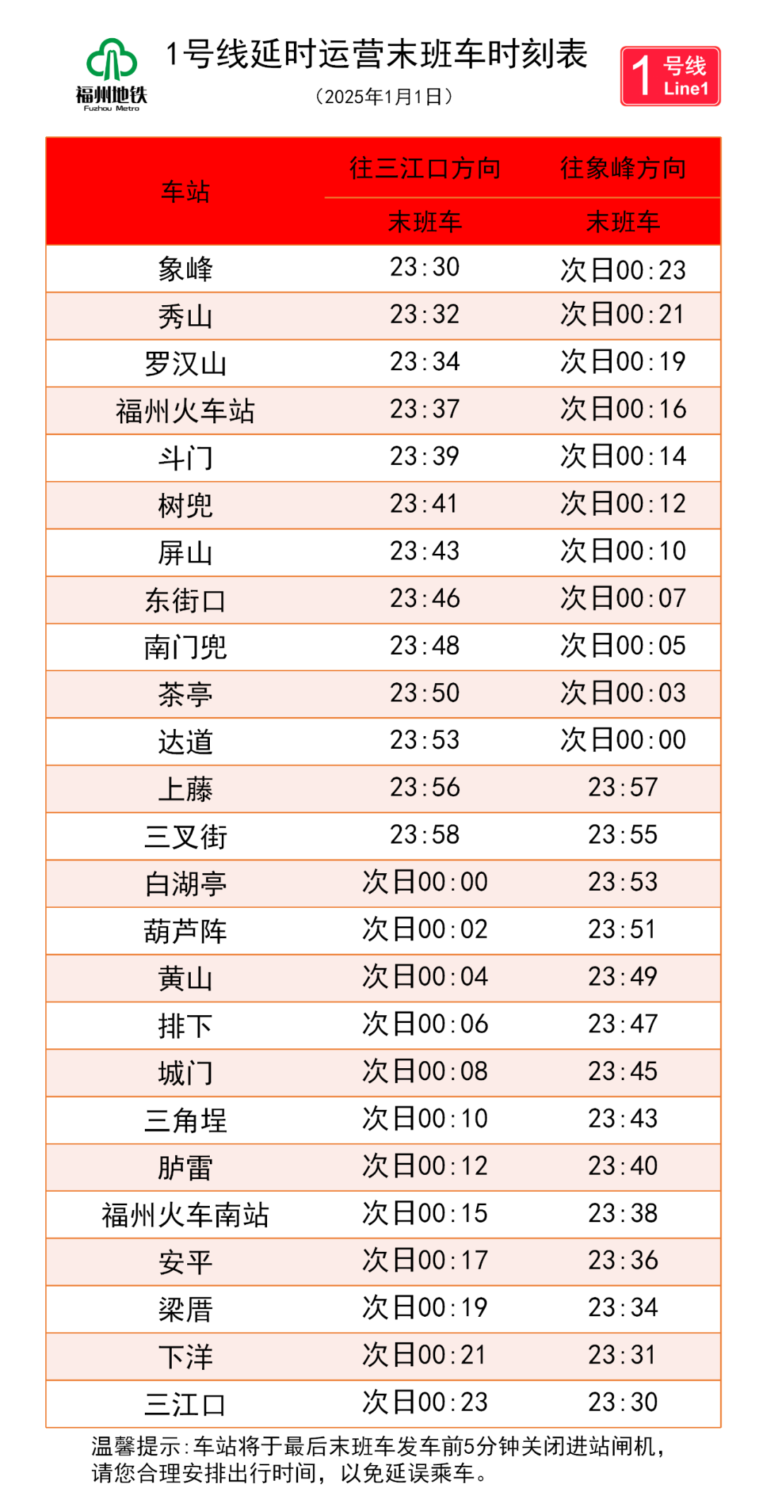 跨年夜,、元旦假期，福州地鐵延長運(yùn)營服務(wù)時間,！