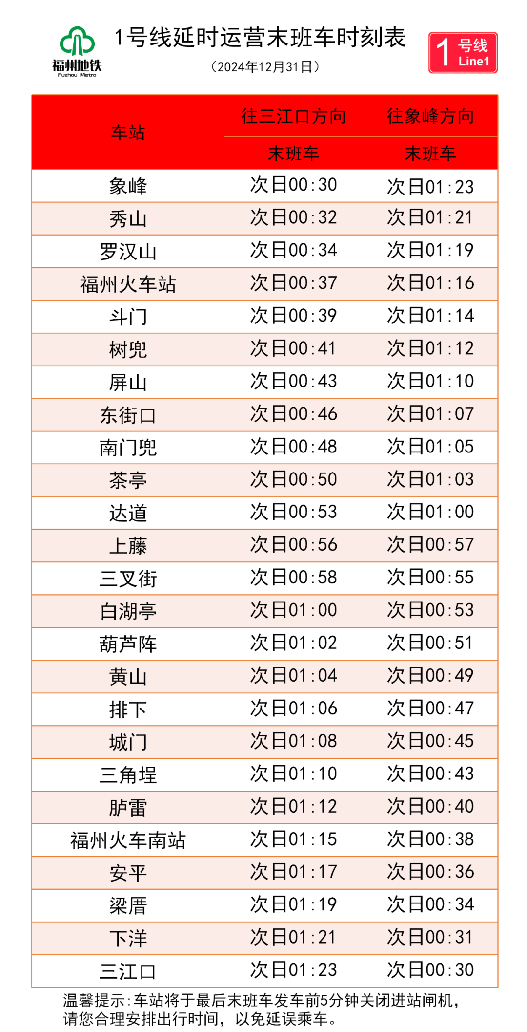 跨年夜,、元旦假期，福州地鐵延長運(yùn)營服務(wù)時間,！