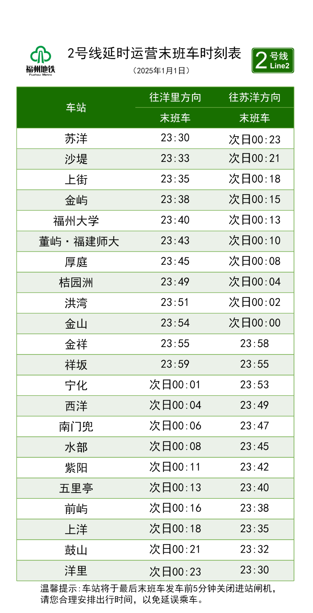 跨年夜,、元旦假期，福州地鐵延長運(yùn)營服務(wù)時間,！