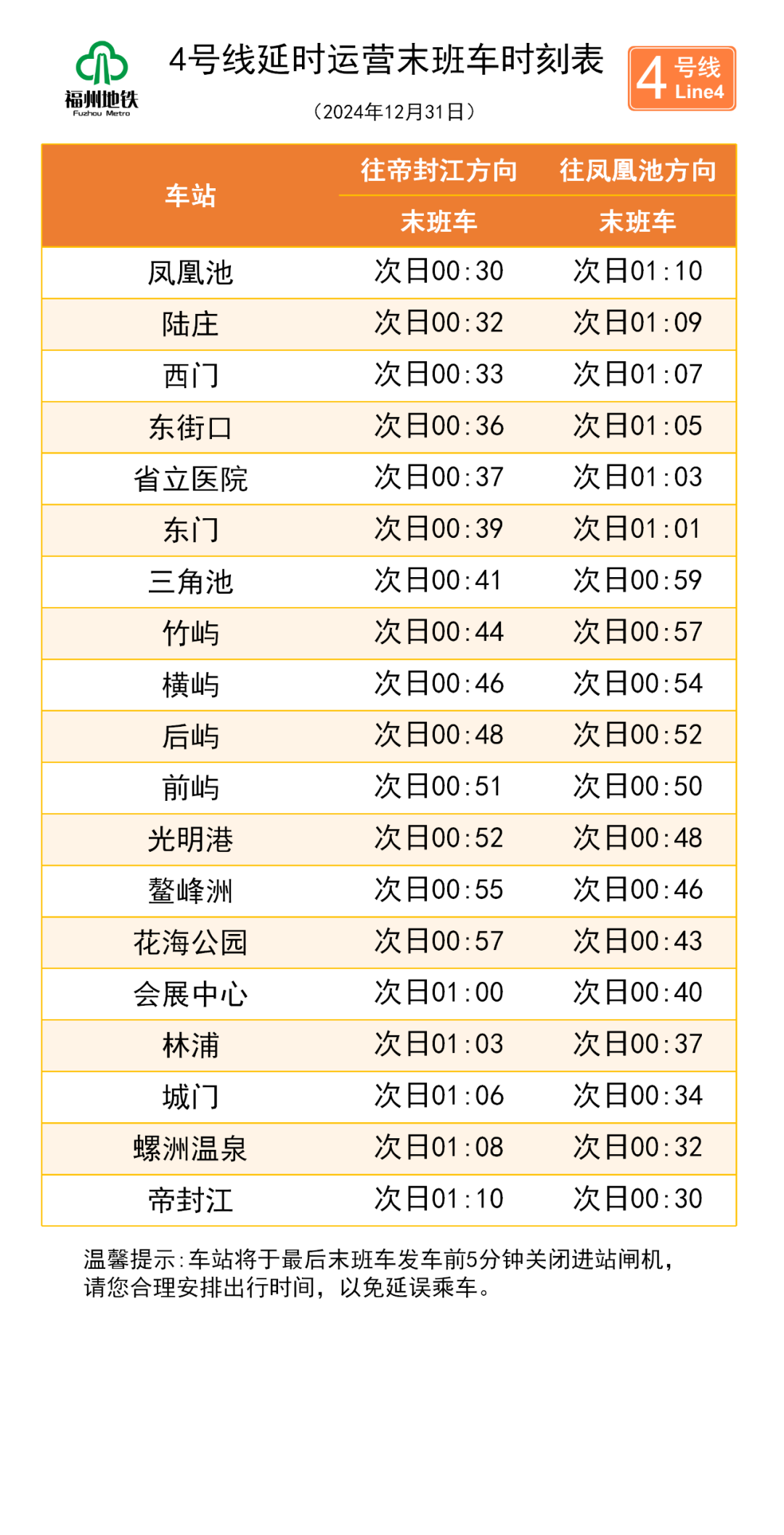 跨年夜,、元旦假期，福州地鐵延長運(yùn)營服務(wù)時間,！