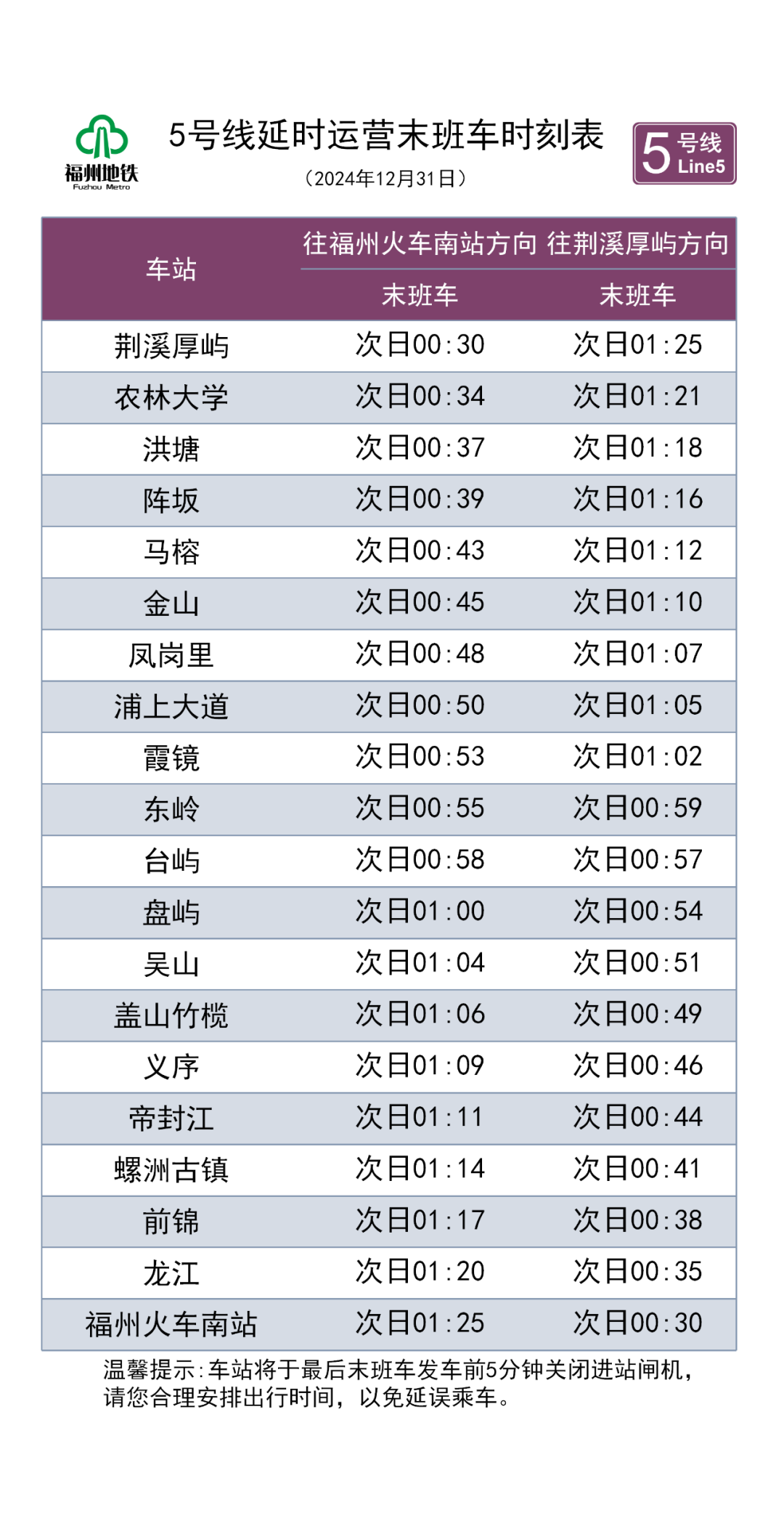 跨年夜,、元旦假期，福州地鐵延長運(yùn)營服務(wù)時間,！