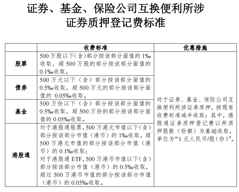 盘前利好，刚刚公布