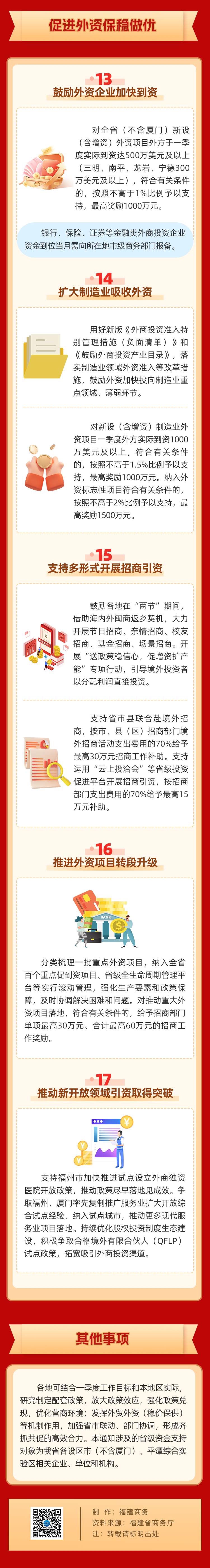 购车最高可补贴4000元！福建最新发布17条措施