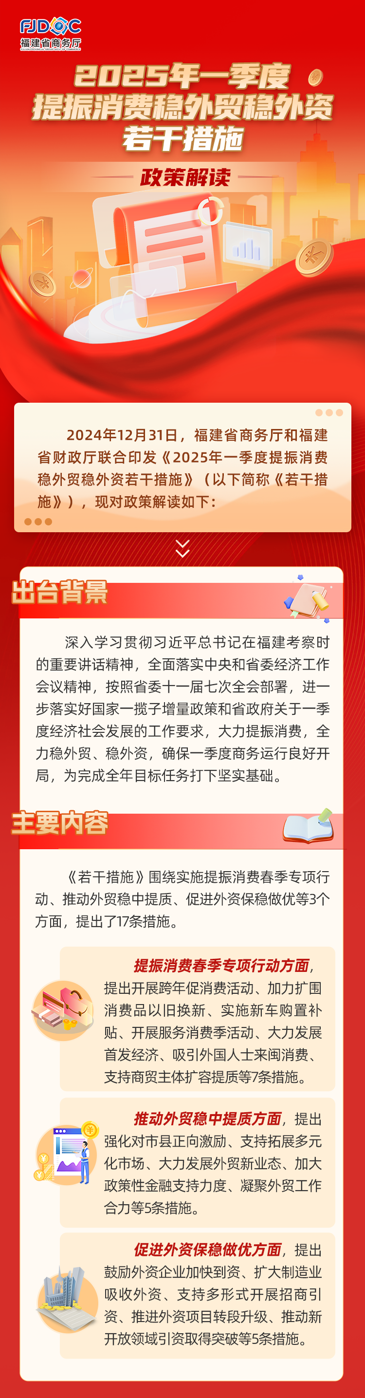 购车最高可补贴4000元！福建最新发布17条措施