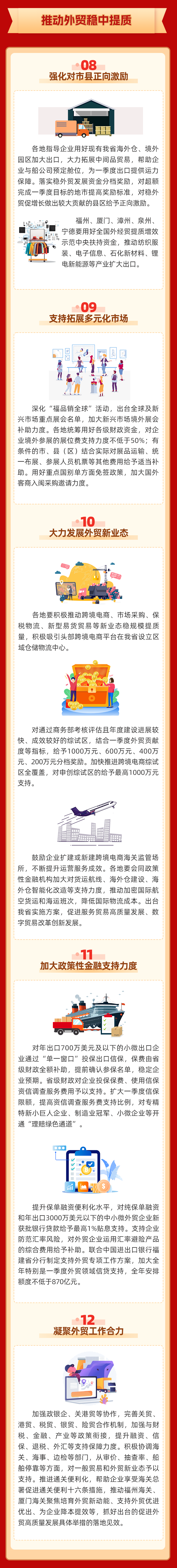 购车最高可补贴4000元！福建最新发布17条措施