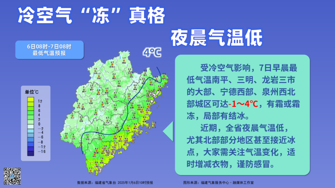 冷空气“冻”真格，早晚气温低，春运期间福建天气将……