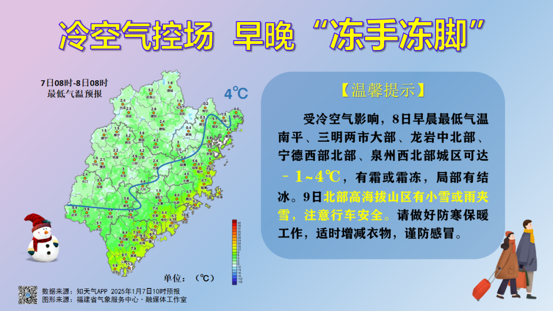 冷空气控场！福建气温走低 9日局地有雨夹雪或小雪