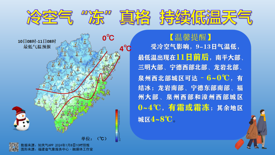 大风降温来袭！9日福建高海拔山区有雨夹雪或小雪