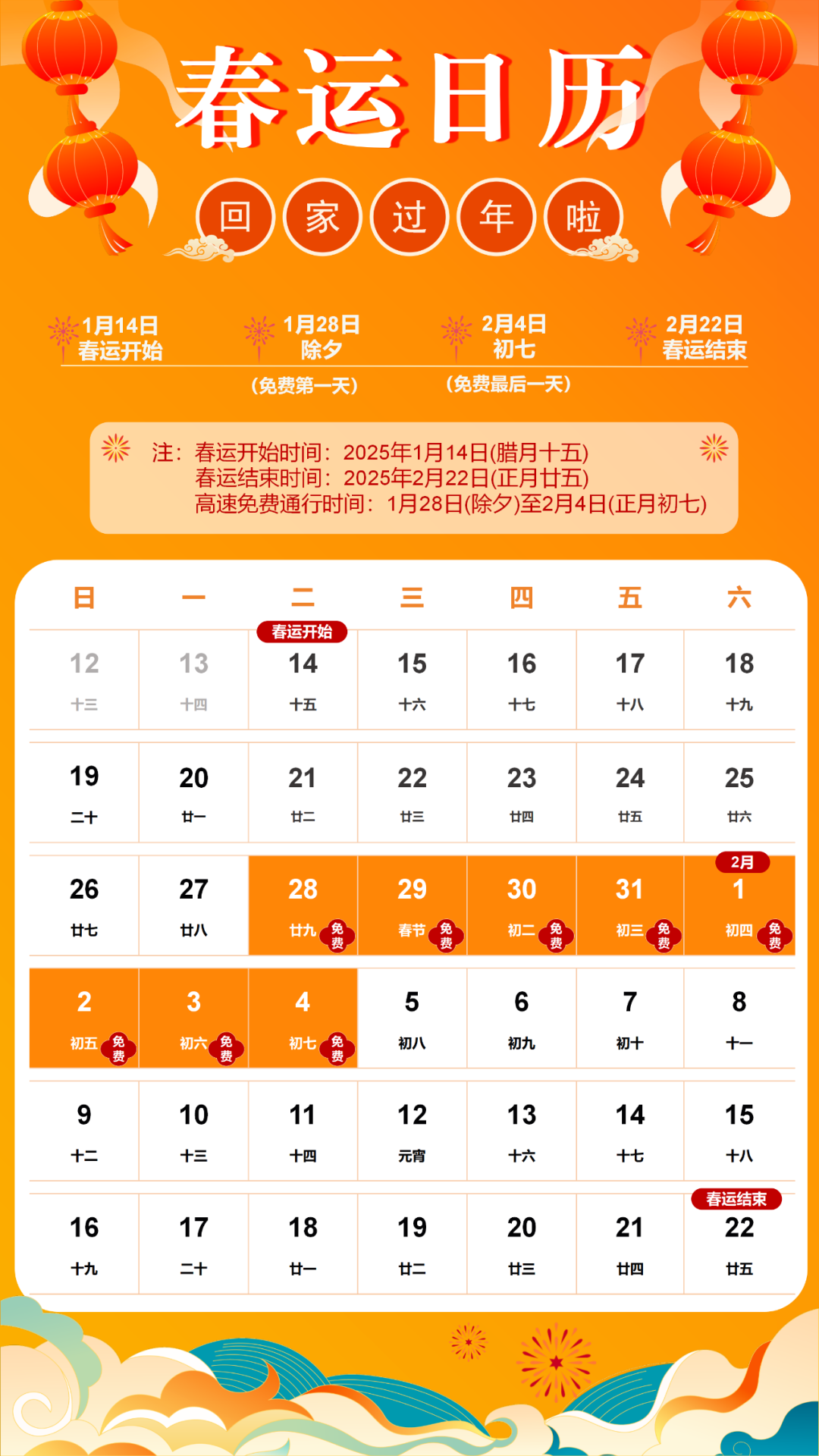 春运明日启动！易堵路段、事故易发路段公布！最新提醒→