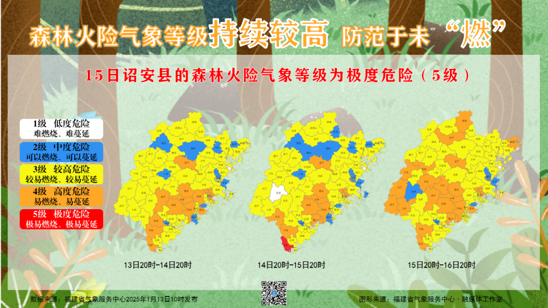 福州冷空气反复 冷暖转折突出