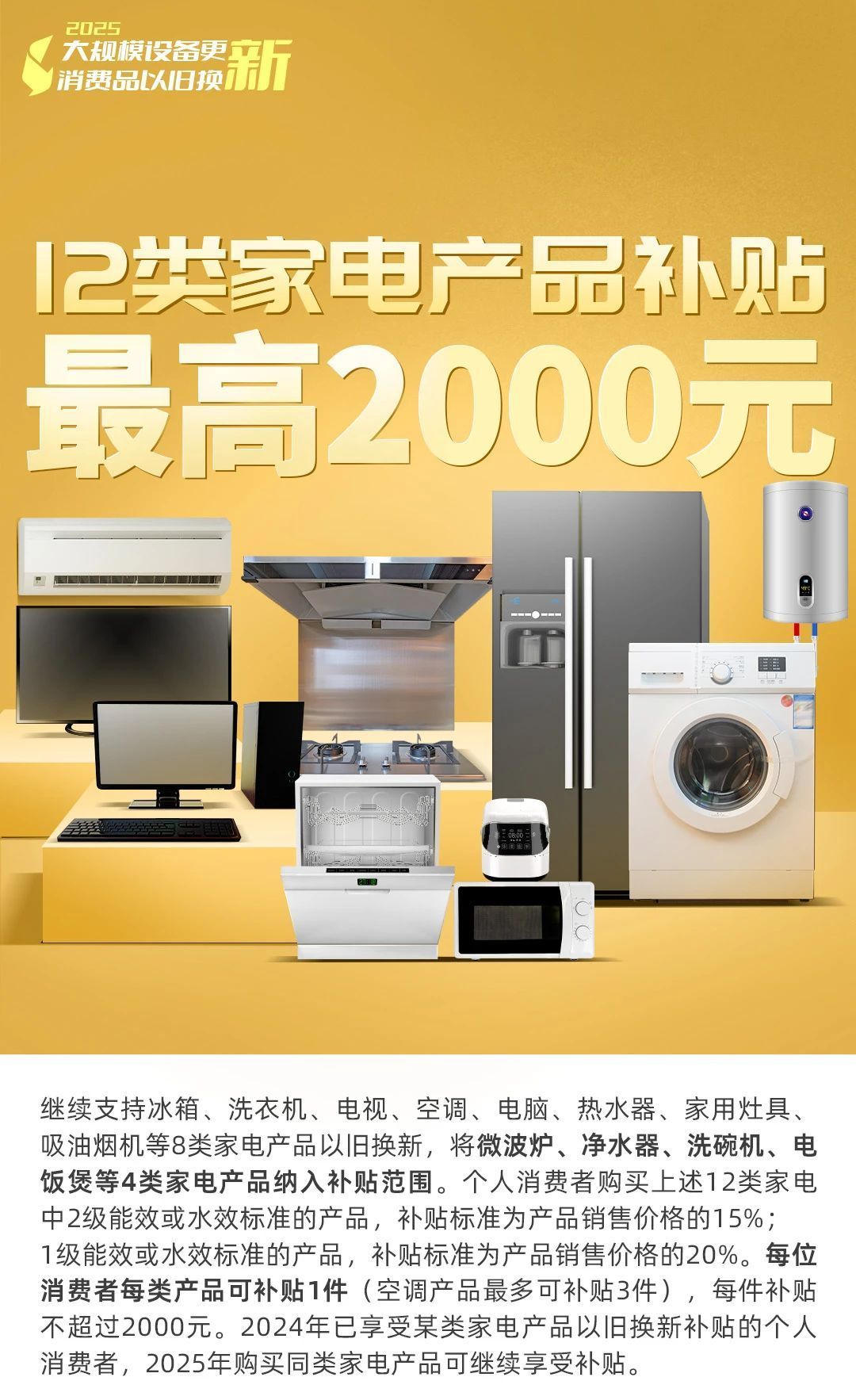 省一笔是一笔！今年换这些，有补贴→