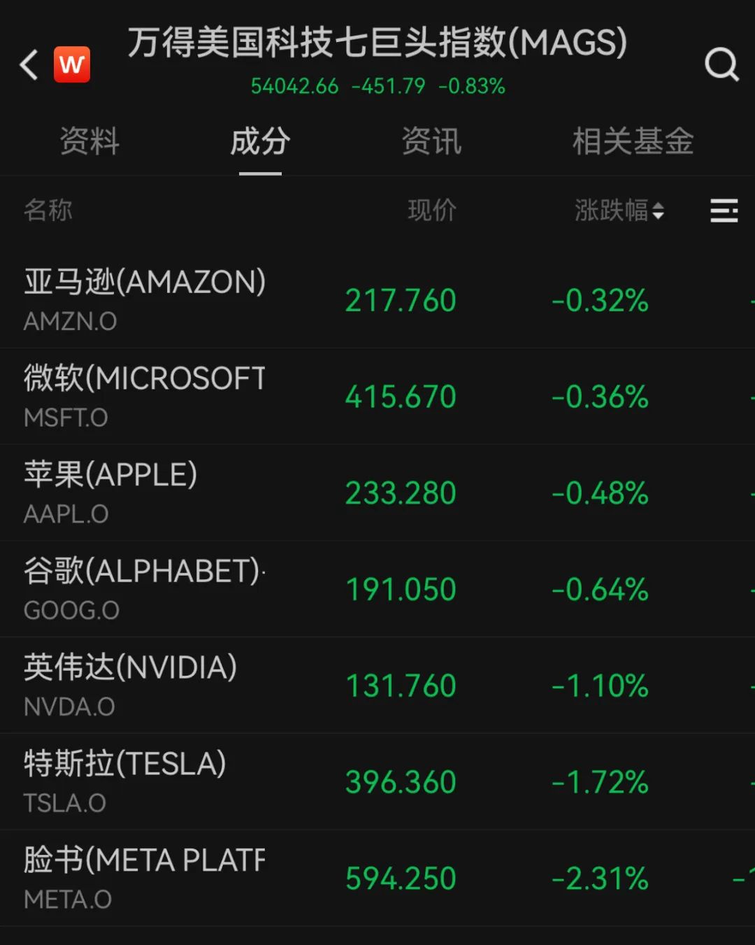 深夜，中国资产大涨！
