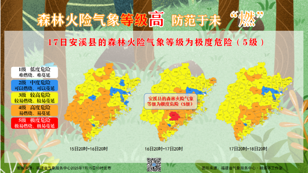 福建天气持续晴好，早晚寒意明显