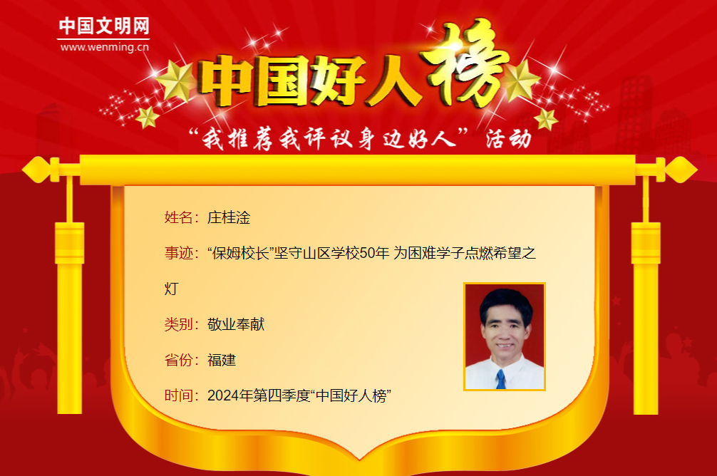 中国好人，福建4人！