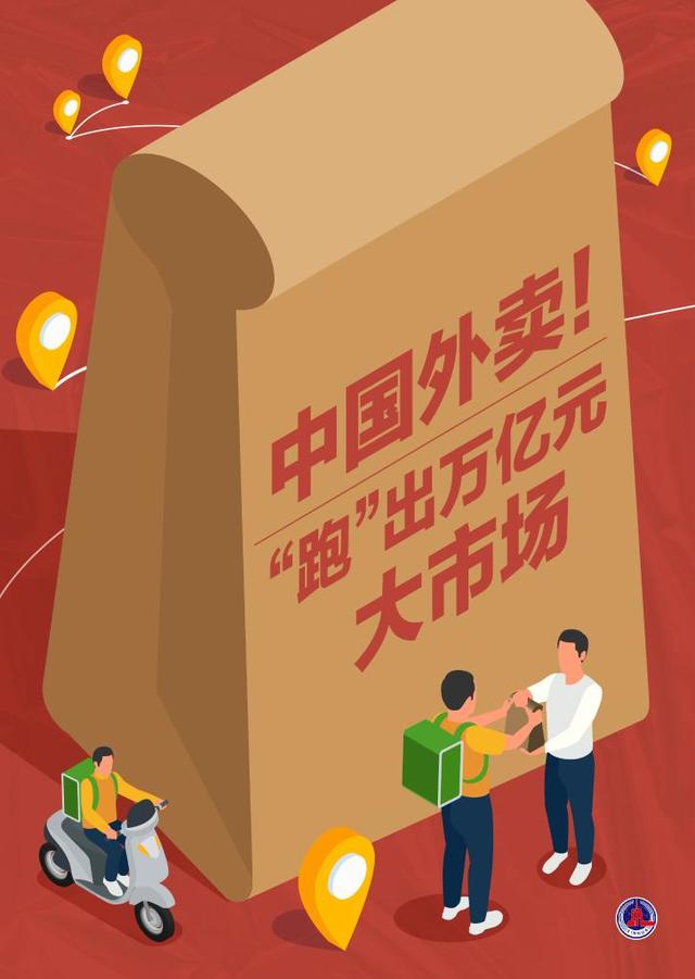 中国外卖！“跑”出万亿元大市场