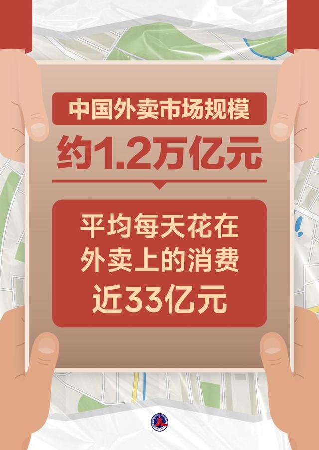 中国外卖！“跑”出万亿元大市场