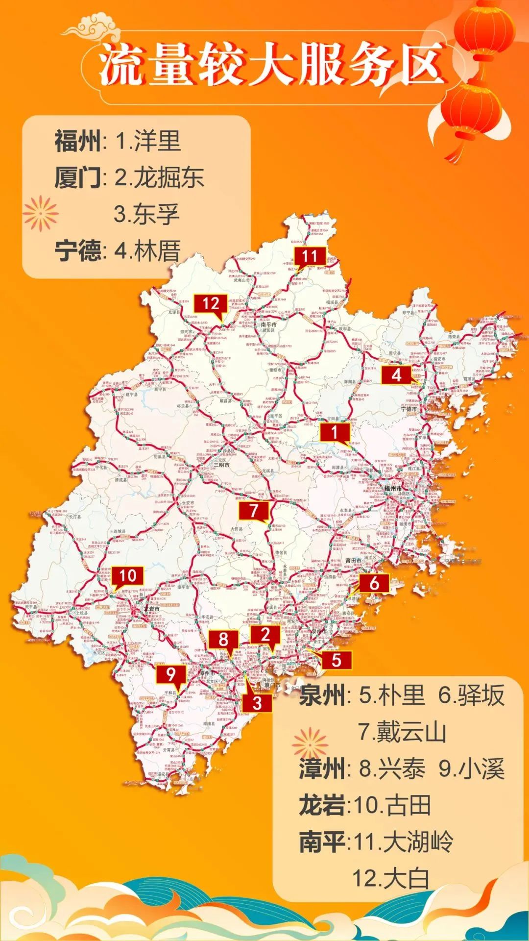 @福州人，春节期间，这份高速出行攻略请收好！