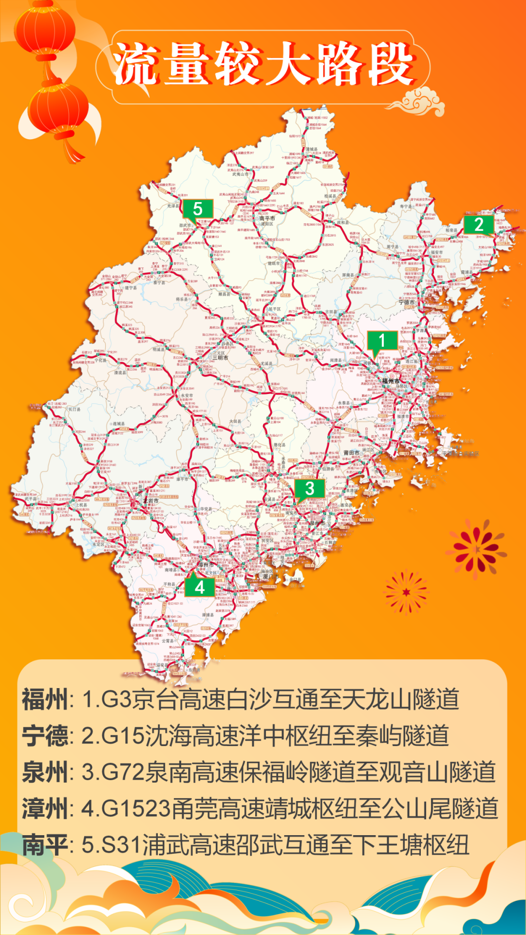 @福州人，春节期间，这份高速出行攻略请收好！