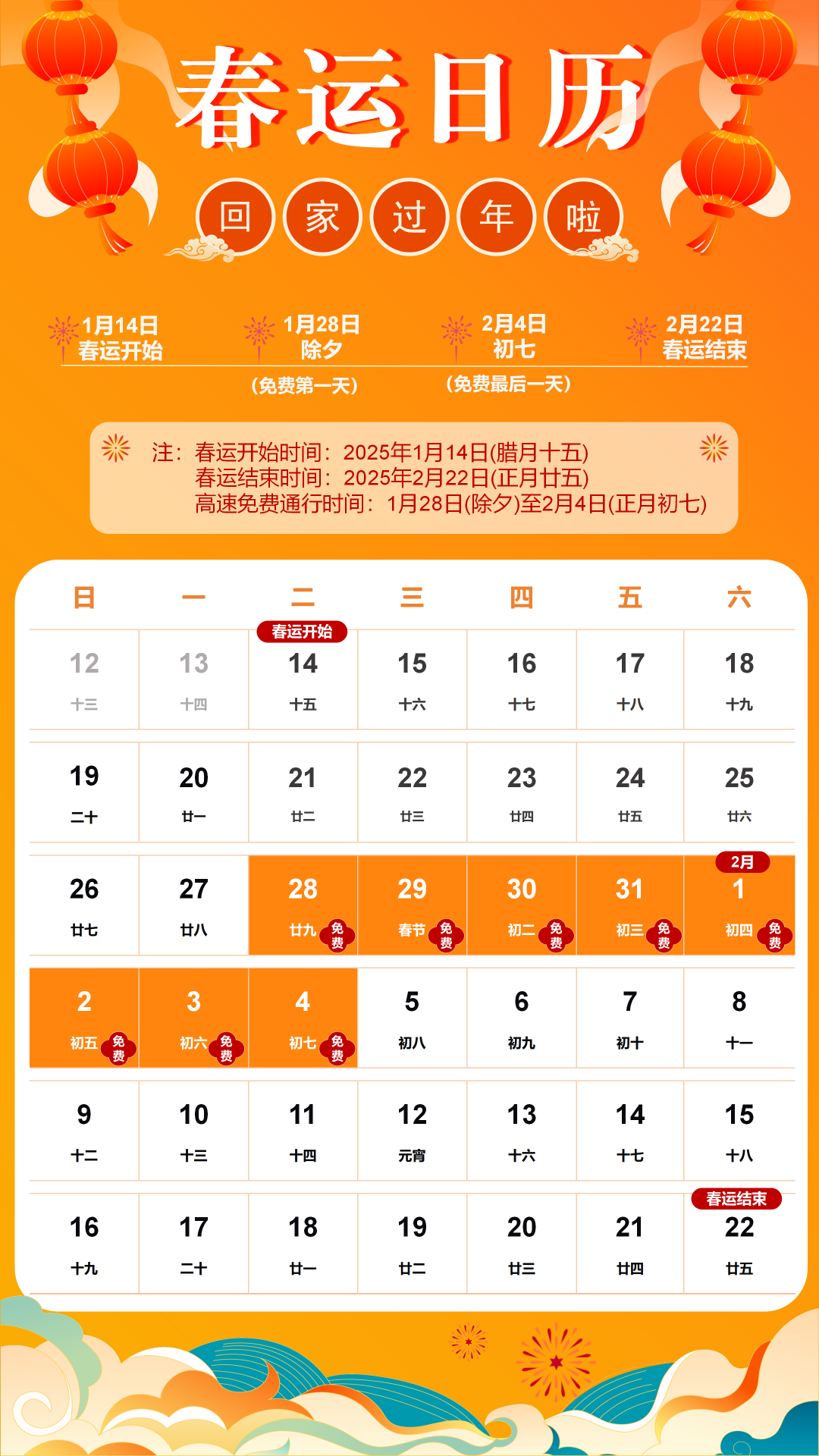 @福州人，春节期间，这份高速出行攻略请收好！