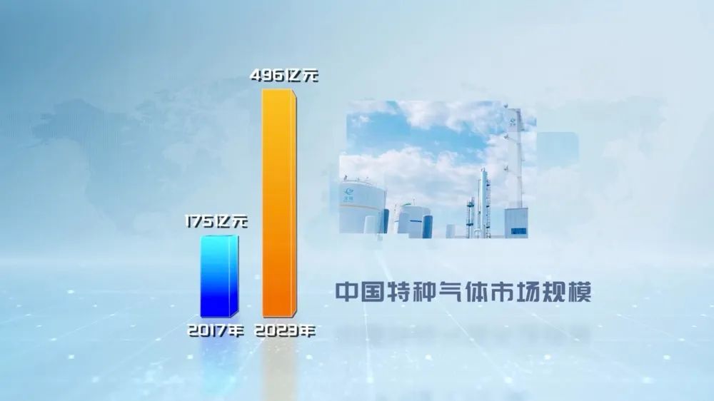 向“新”而行丨福州高新区造“芯片血液”，助力国家工业扬眉吐“气”！