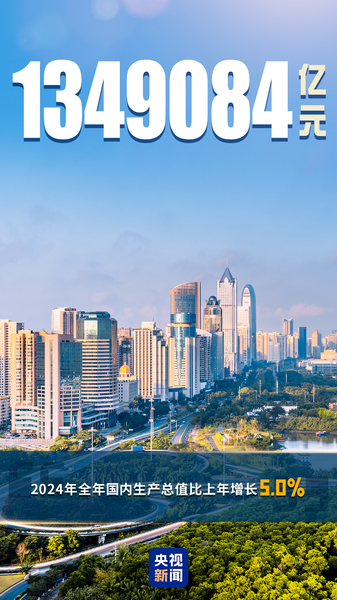 国家统计局：2024年全年国内生产总值1349084亿元 比上年增长5.0%