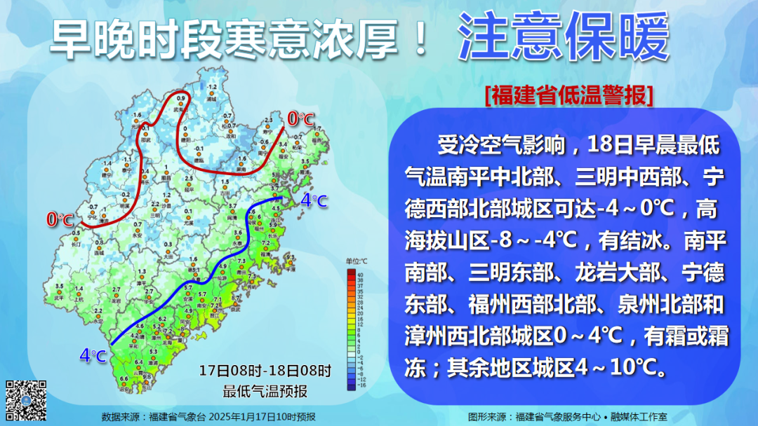 福建未来三天晴暖在线，雨水、强冷空气候场中……