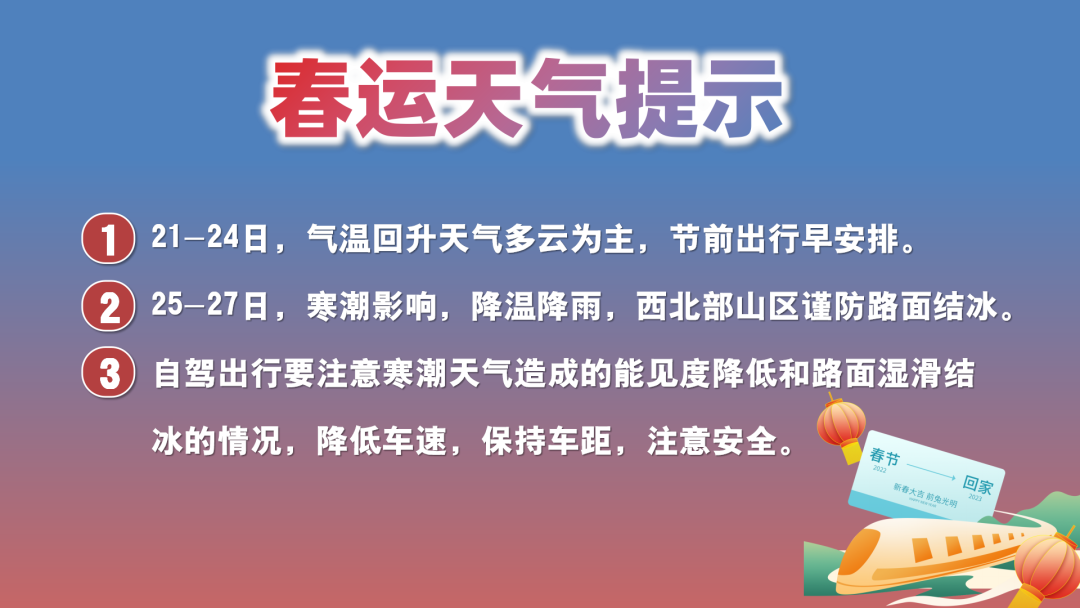 警惕寒潮影响！福建高速公路交通气象风险影响预报出炉