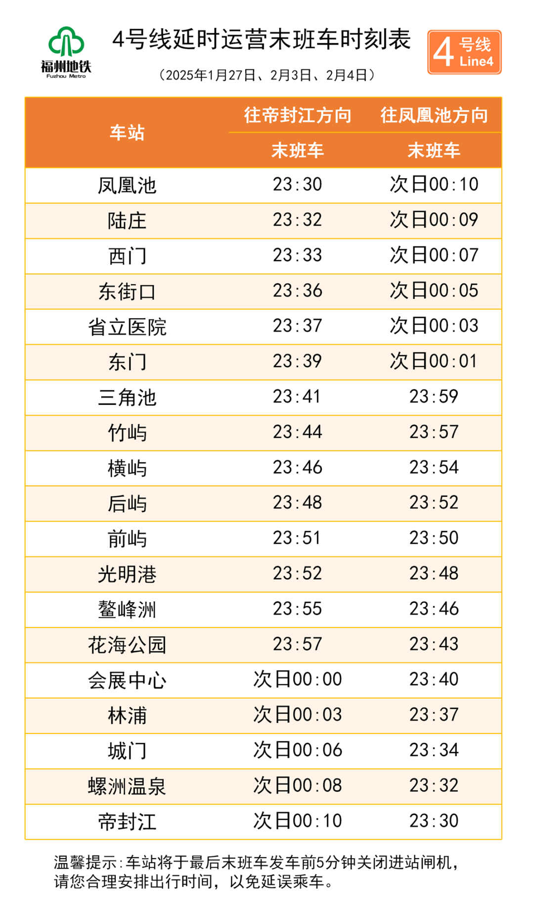 春节假期,福州地铁运营服务时间有变化! 春节假期,福州地铁运营服务时间有变化!