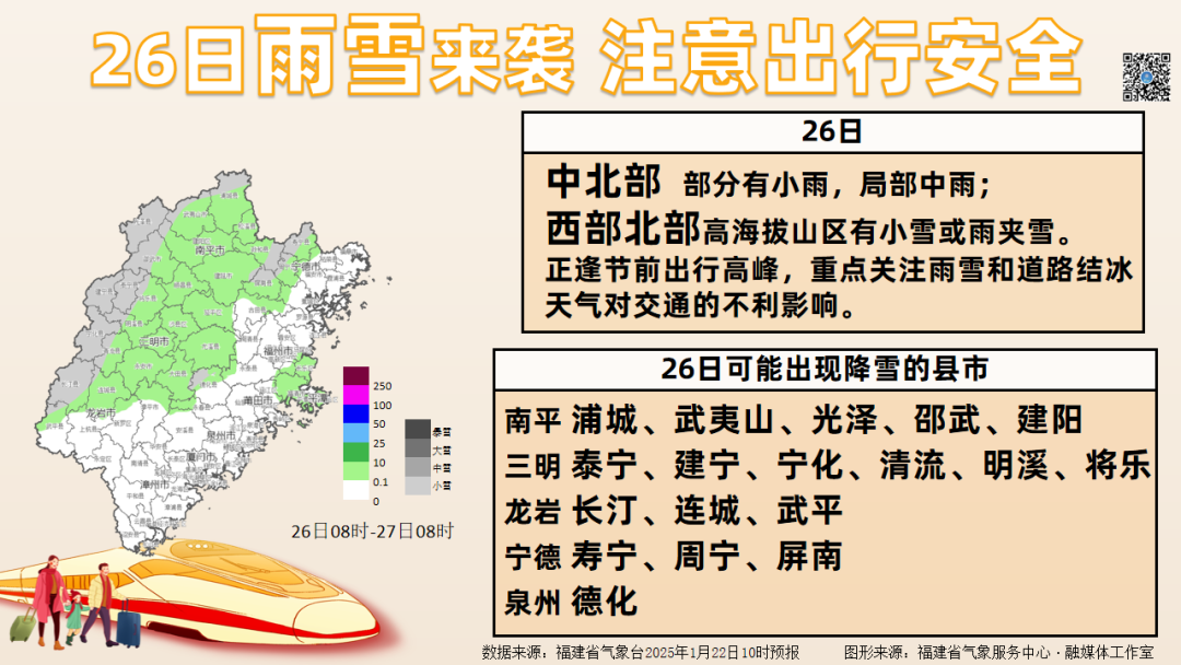 猛降9℃！福建要下雪！福州未来天气好刺激……